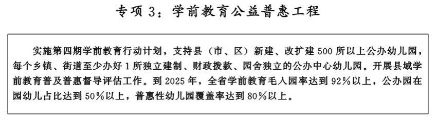 湖北省教育事业发展“十四五”规划(图3)